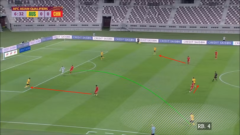 ĐT Australia, đối thủ của ĐT Việt Nam tấn công đáng sợ thế nào?