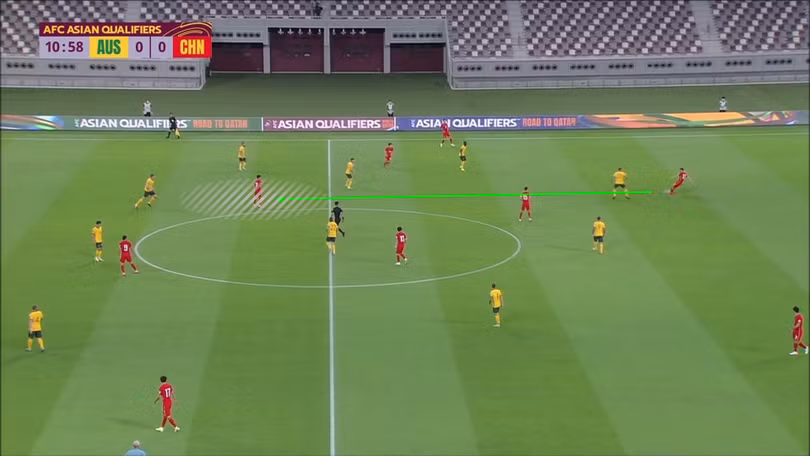 ĐT Australia, đối thủ của ĐT Việt Nam tấn công đáng sợ thế nào?