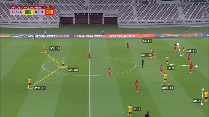 ĐT Australia, đối thủ của ĐT Việt Nam tấn công đáng sợ thế nào?