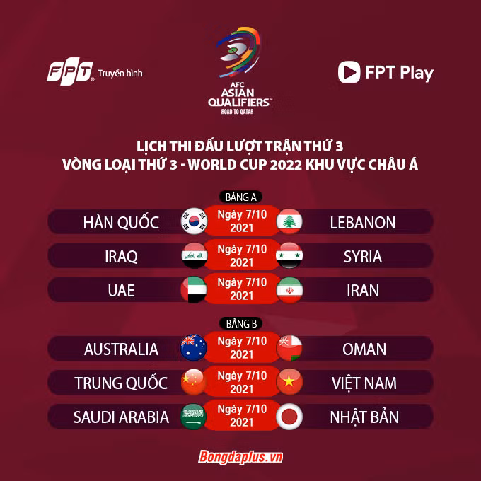 Cục diện bảng B vòng loại thứ 3 World Cup 2022 khu vực châu Á: ĐT Việt Nam “giậm chân tại chỗ”