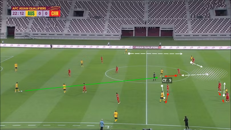 ĐT Australia, đối thủ của ĐT Việt Nam tấn công đáng sợ thế nào?