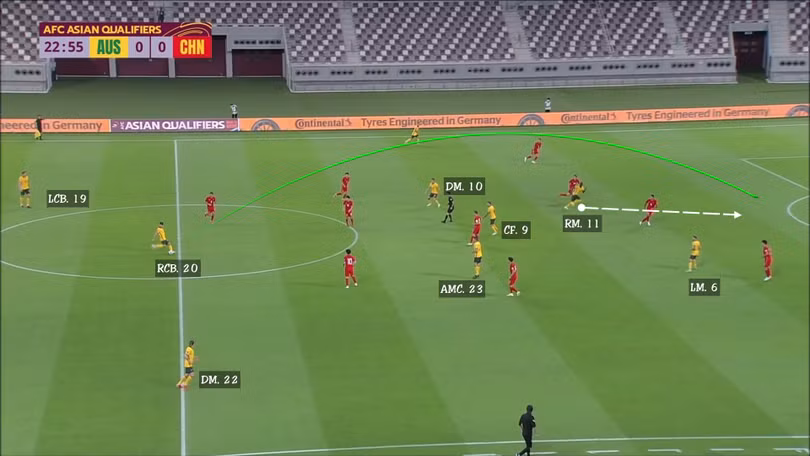 ĐT Australia, đối thủ của ĐT Việt Nam tấn công đáng sợ thế nào?