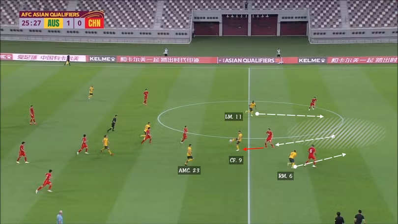 ĐT Australia, đối thủ của ĐT Việt Nam tấn công đáng sợ thế nào?