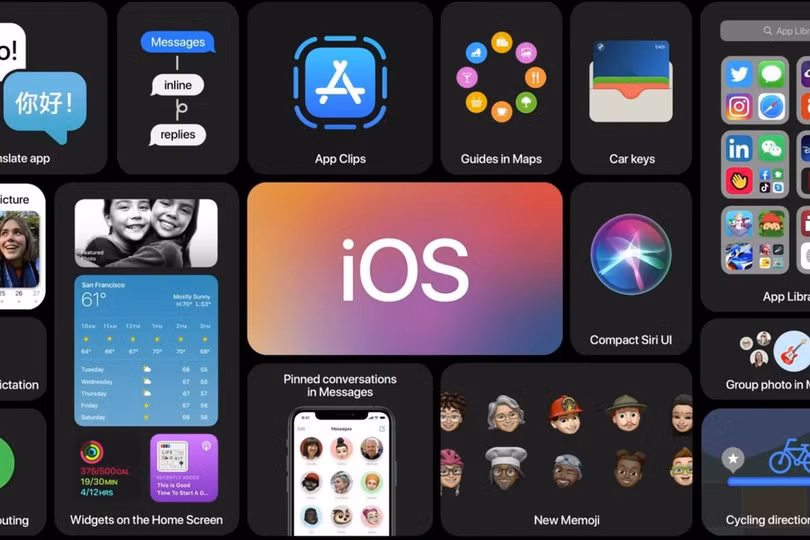 Ngày lịch sử của Apple và máy Mac
