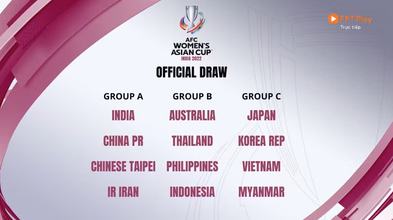 ĐT nữ Việt Nam gặp khó trong giấc mơ dự World Cup vì cùng bảng Nhật Bản, Hàn Quốc