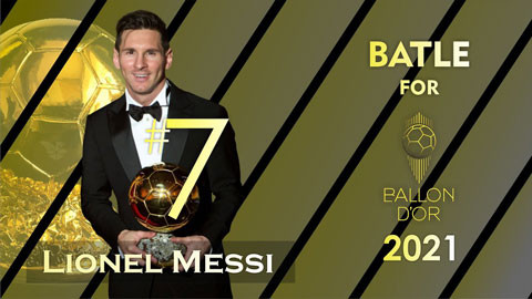 NHM bầu Messi giành Quả bóng vàng 2021, Ronaldo không lọt top 3