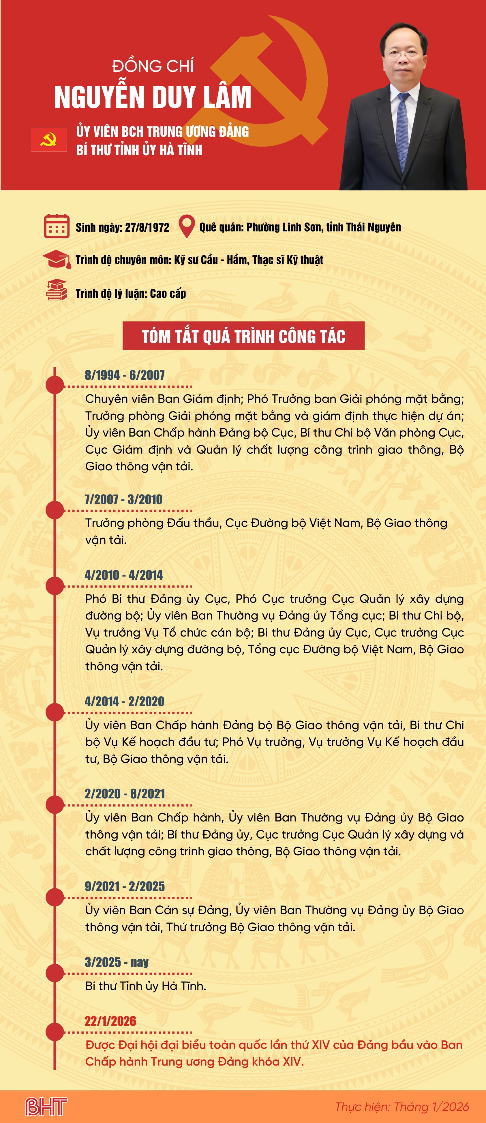 nguyen-duy-lam-bi-thu-tinh-uy-ha-tinh-10.png