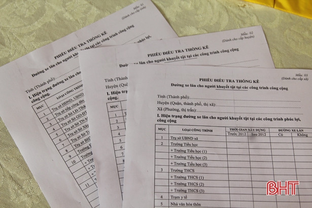 Khảo sát đường tiếp cận cho người khuyết tật Hà Tĩnh