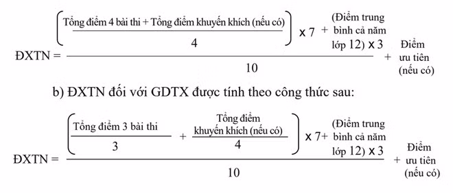 Địa chỉ tra cứu điểm thi tốt nghiệp THPT 2020 của thí sinh Hà Tĩnh