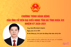 Chương trình hành động của ứng cử viên đại biểu HĐND tỉnh khóa XIX Nguyễn Ngọc Hoạch