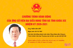  Chương trình hành động của ứng cử viên đại biểu HĐND tỉnh khóa XIX Trần Văn Viết 