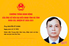 Chương trình hành động của ứng cử viên đại biểu HĐND tỉnh khóa XIX Nguyễn Sỹ Chinh