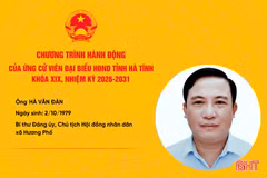 Chương trình hành động của ứng cử viên đại biểu HĐND tỉnh khóa XIX Hà Văn Đàn