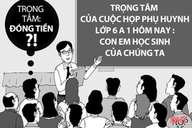 Ban đại diện cha mẹ học sinh hay "người thu hộ"?