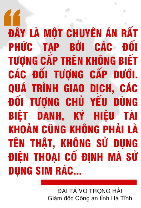 Cảnh sát hình sự Hà Tĩnh phá chuyên án cá độ bóng đá liên tỉnh 3.000 tỷ đồng như thế nào? ảnh 6 Cảnh sát hình sự Hà Tĩnh phá chuyên án cá độ bóng đá liên tỉnh 3.000 tỷ đồng như thế nào?