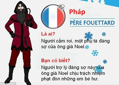 “Bí mật nghề nghiệp” của ông già Noel ảnh 13