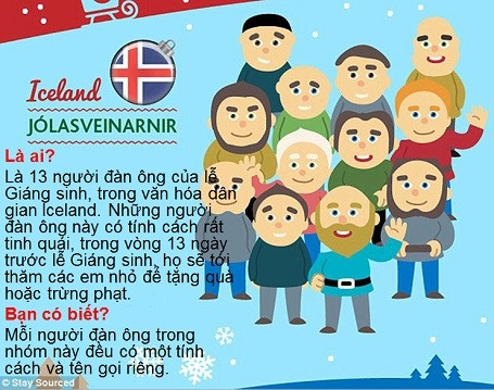 “Bí mật nghề nghiệp” của ông già Noel ảnh 10