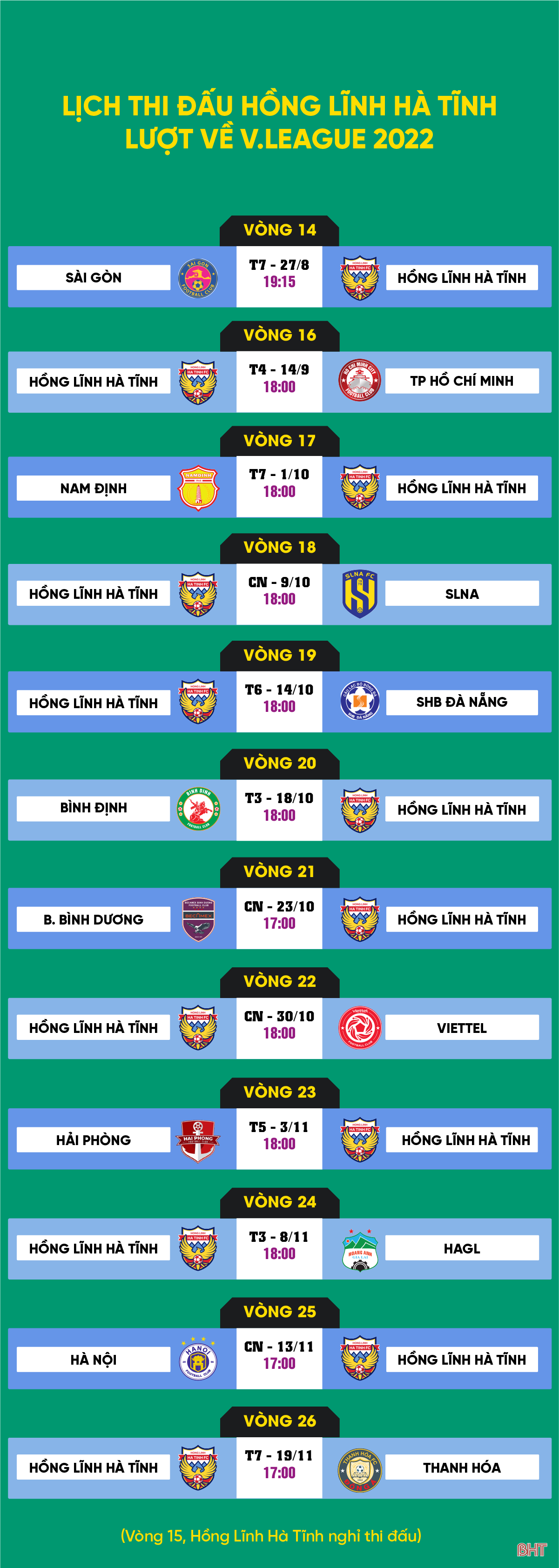 Lịch thi đấu lượt về V.League 2022 của Hồng Lĩnh Hà Tĩnh