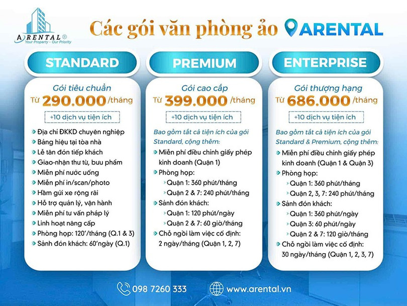 Bảng giá thuê văn phòng ảo tại Arental Vietnam. van-phong-ao-2.jpg