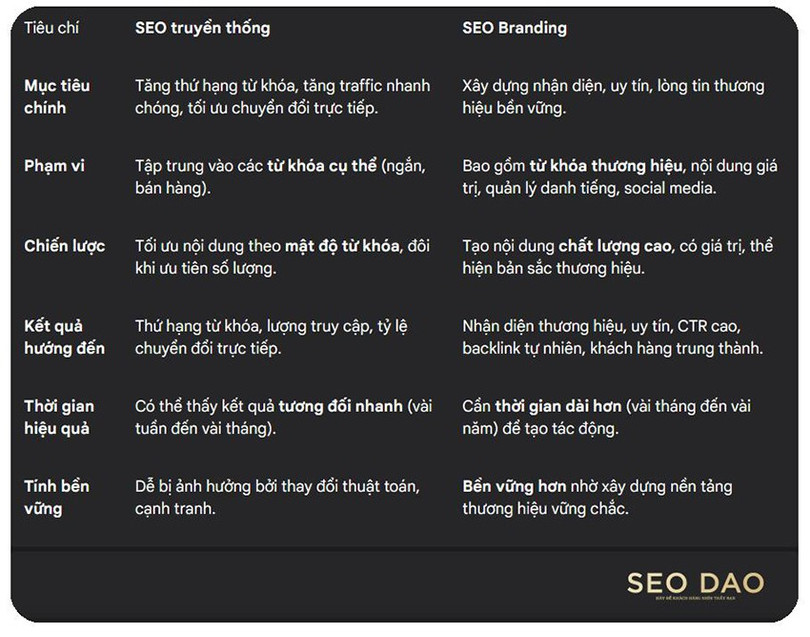 seo-branding-1.jpg