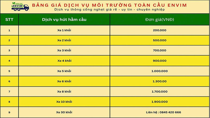 toan-cau-envim-2.jpg