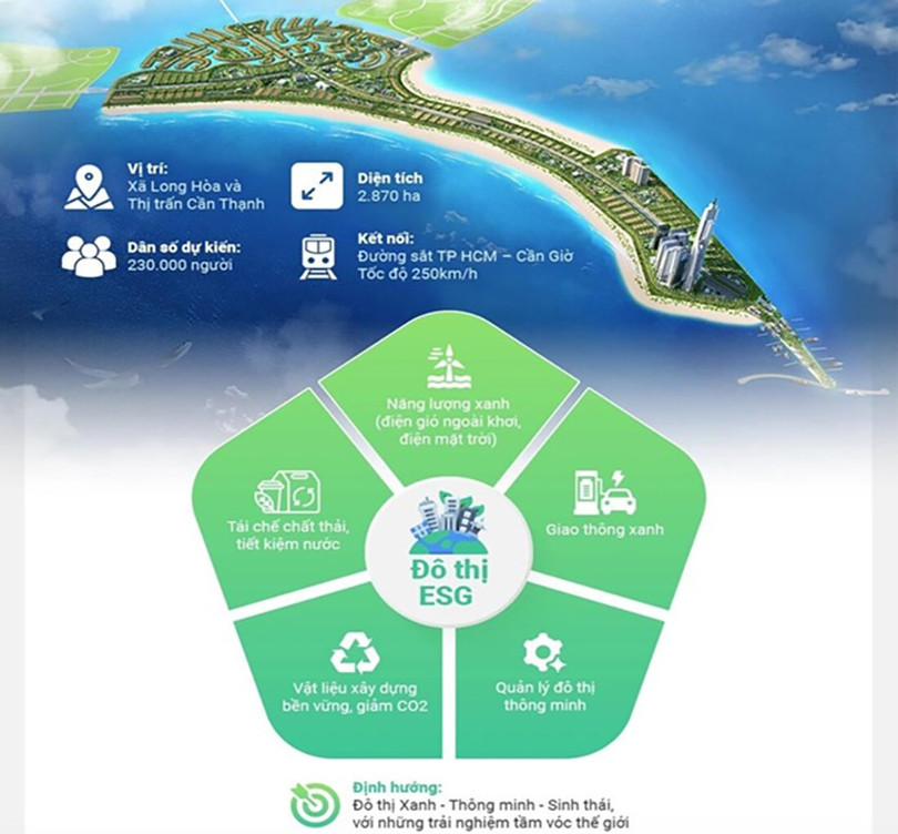 Dự án Vinhomes Cần Giờ. vin-home-1.jpg