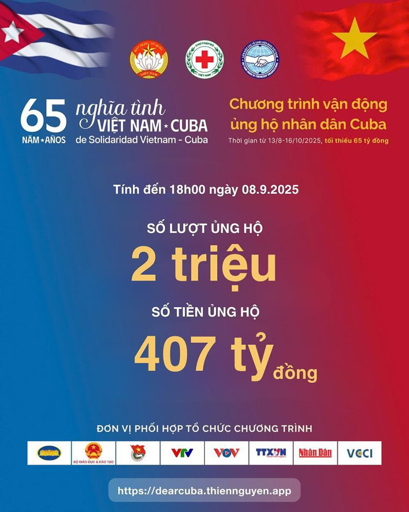 Số liệu cập nhật tính đến 18h ngày 8/9/2025 của chiến dịch ủng hộ nhân dân Cuba mb-3.jpg