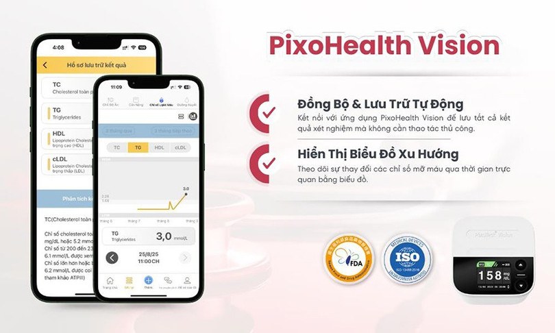 Ứng dụng PixoHealth Vision pixotest-vision-4.jpg