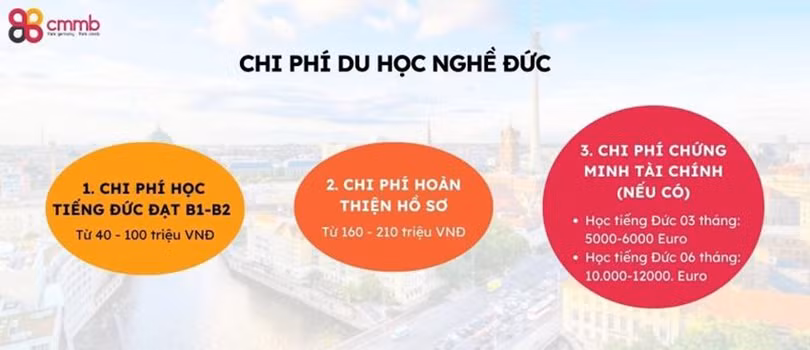 du-hoc-nghe-2.jpg