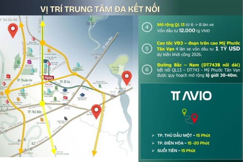 Vị trí kết nối tiện lợi avio-2.jpg