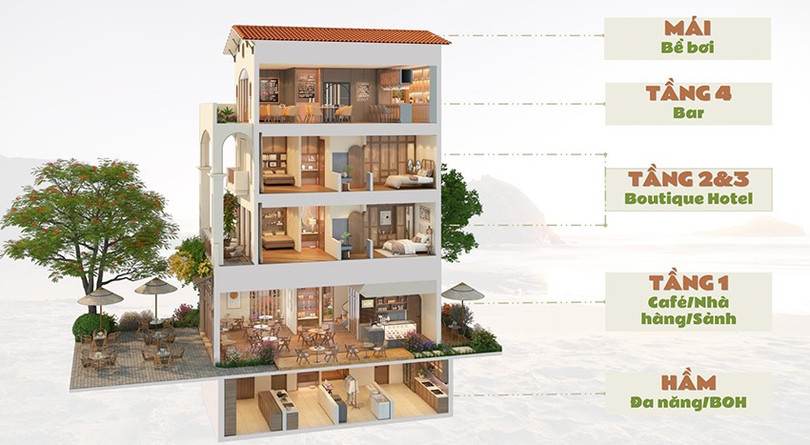 Layout thiết kế Grand Villa Sun Vũng Tàu grand-villa-2.jpg