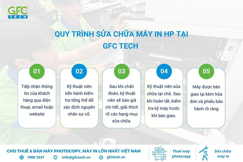 Quy trình sửa máy in HP tại GFC Tech rõ ràng, nhanh chóng và chuẩn kỹ thuật sua-chua-may-in-2.jpg