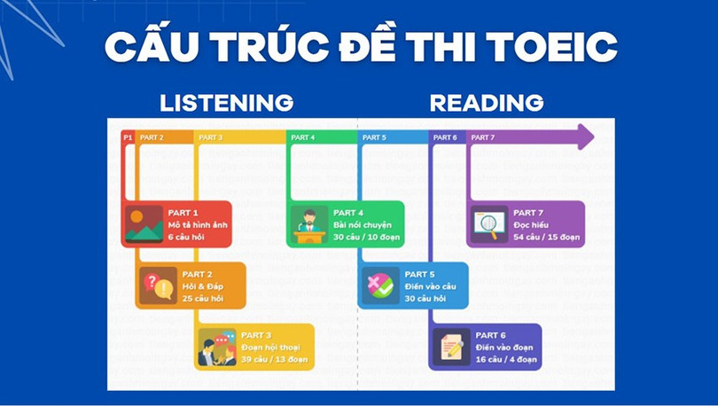 toeic-2.jpg
