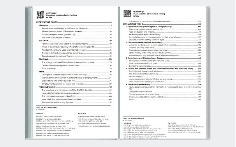 Ebook bao gồm hơn 50 bài mẫu IELTS Writing band 7.0 theo từng dạng đề ielts-2.jpg