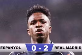 Kết quả Espanyol 0-2 Real Madrid: Vinicius hoãn ngày đăng quang của Barca