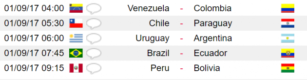 vong loai world cup 2018 argentia de bi loai