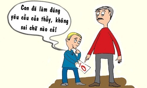 nhan diem 0 vi lam dung yeu cau thay giao