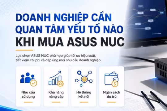 Nên chọn ASUS NUC nào? Giải pháp mini PC linh hoạt cho từng nhu cầu sử dụng