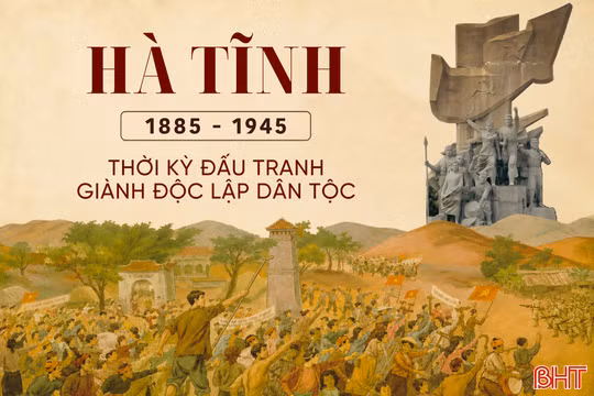 [Motion Graphic] Hà Tĩnh giai đoạn 1885 - 1945: Thời kỳ đấu tranh giành độc lập dân tộc 