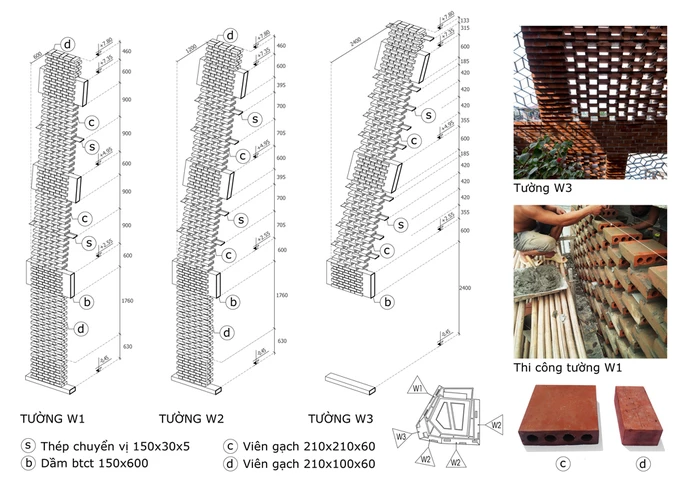 cong trinh cua kts ha tinh len tap chi kien truc danh tieng cua my