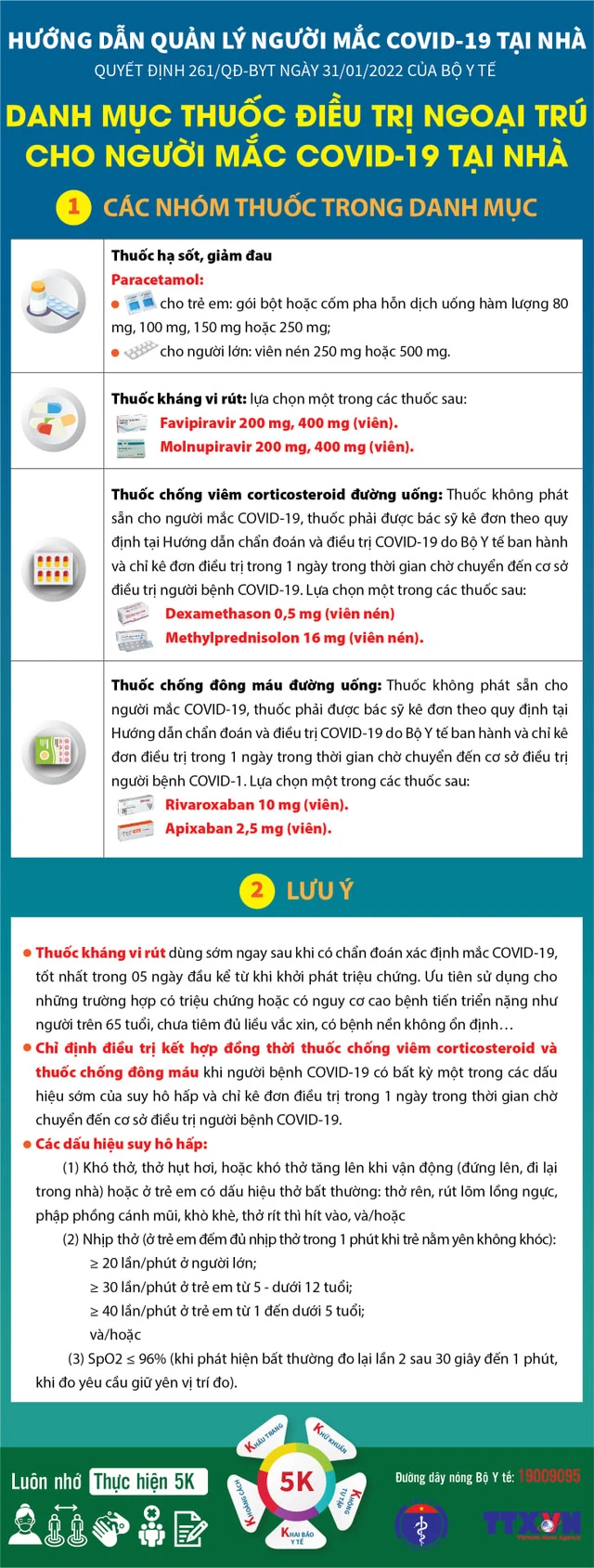 [Infographic] Hướng dẫn quản lý người mắc COVID-19 tại nhà