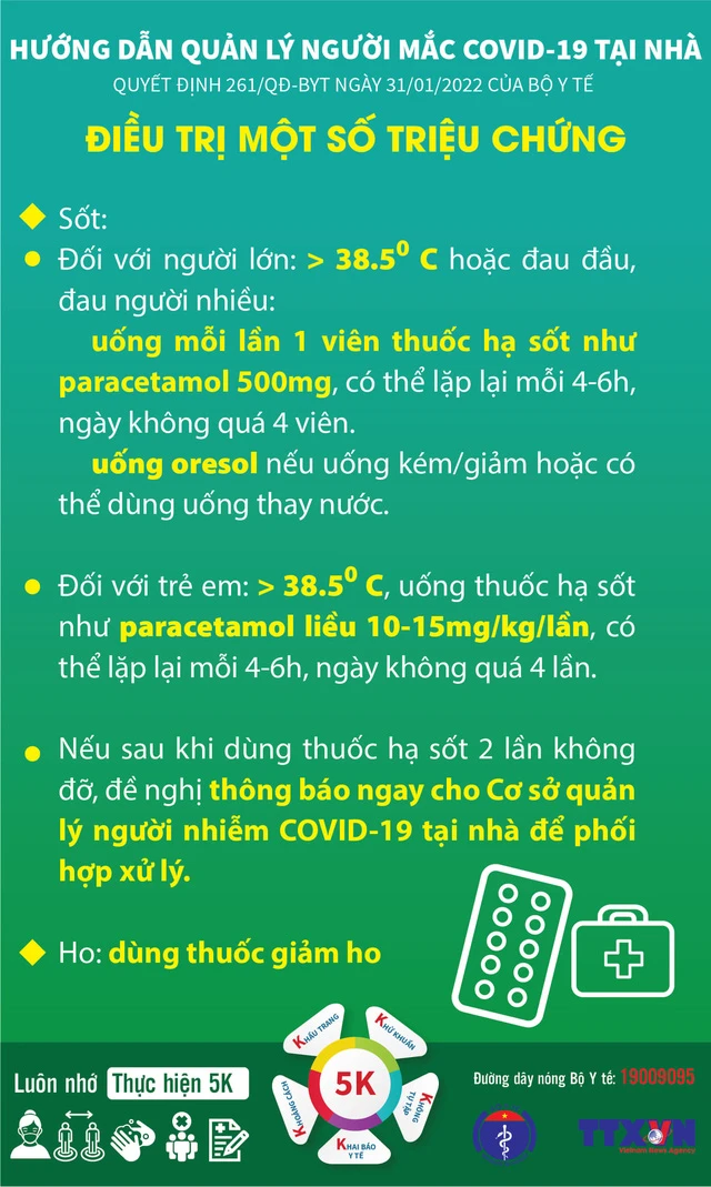 [Infographic] Hướng dẫn quản lý người mắc COVID-19 tại nhà