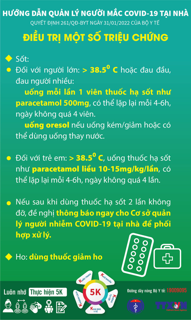 [Infographic] Hướng dẫn quản lý người mắc COVID-19 tại nhà