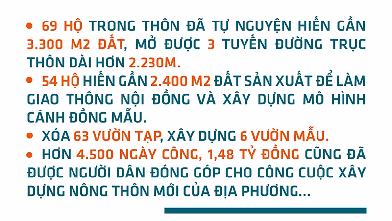 Bà bí thư “chân không chạm đất”