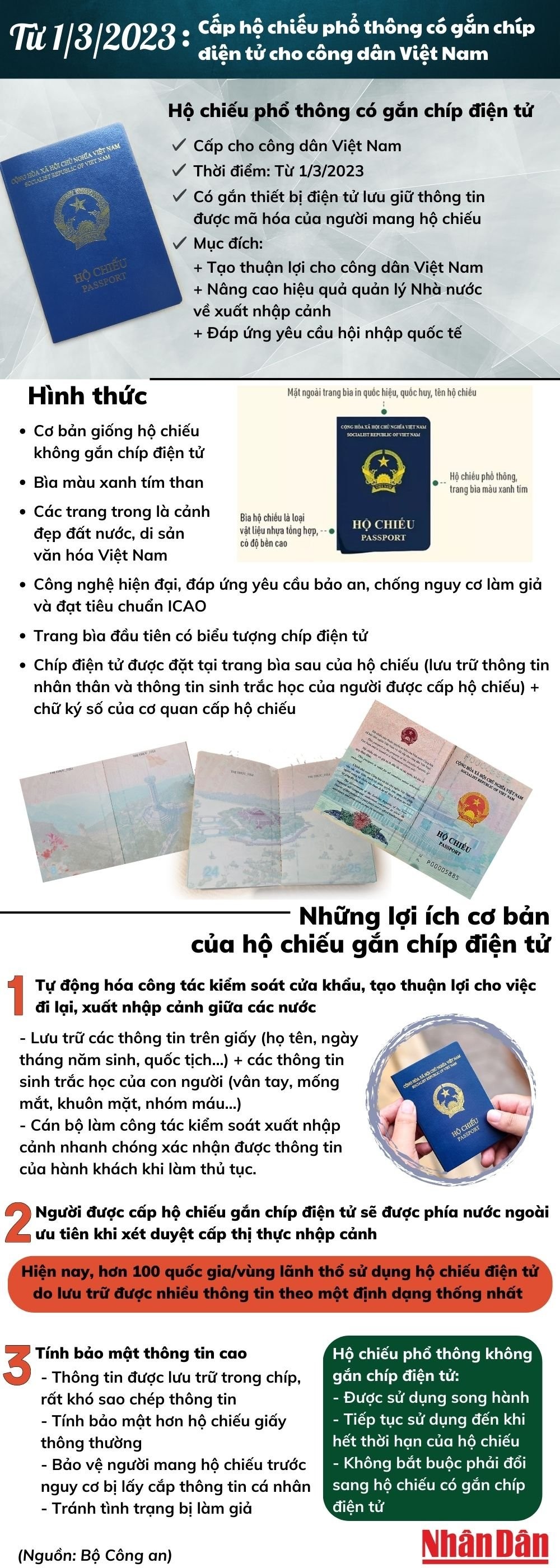 Điểm mới của hộ chiếu phổ thông có gắn chíp điện tử