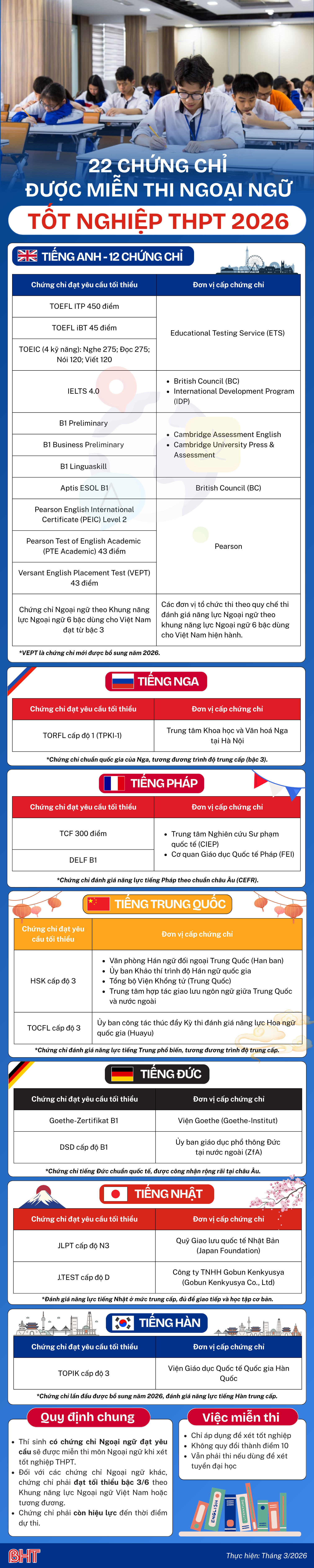 sua-ngoai-infographic.png