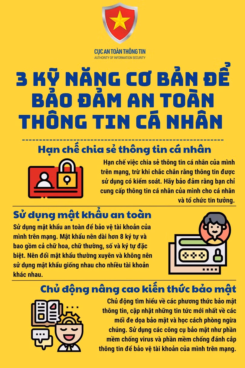 poster-ky-nang-dam-bao-an-toan-ttcn-q2-2023-1.jpg