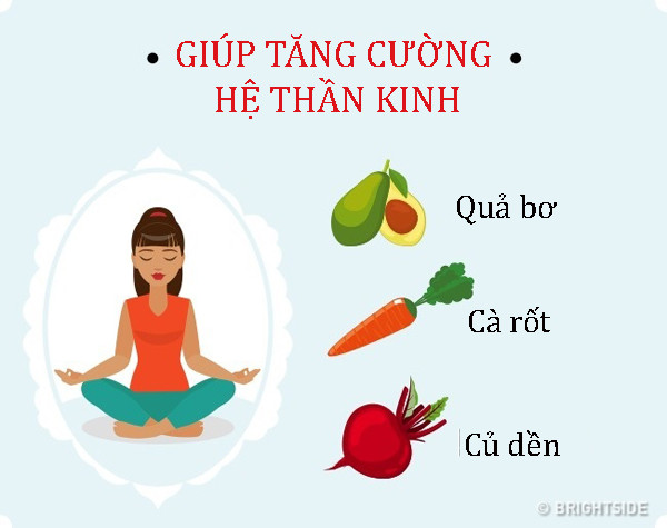 18 loai thuc pham giup ban dep hon tu trong ra ngoai