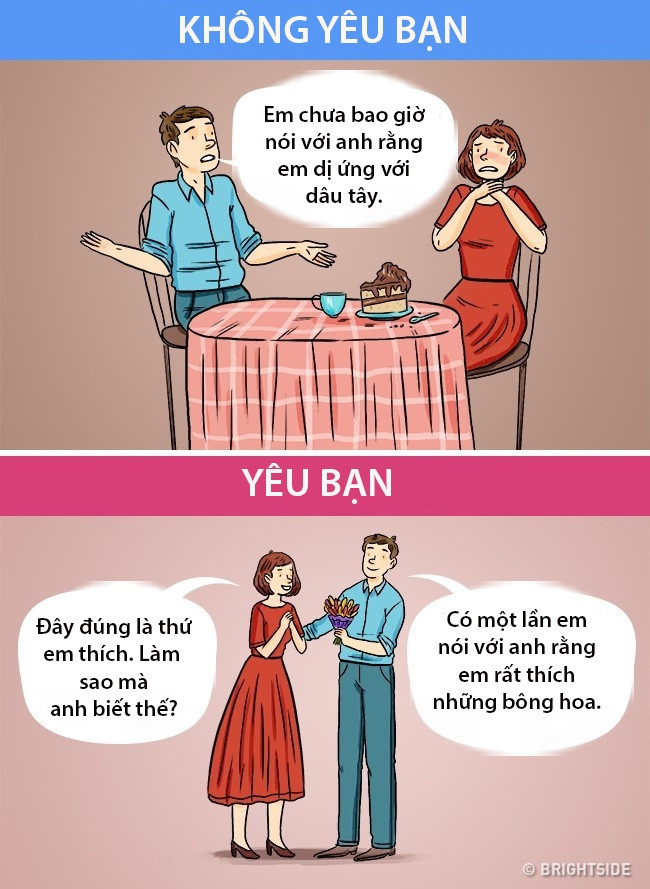 12 dau hieu chung to anh ay yeu ban rat nhieu