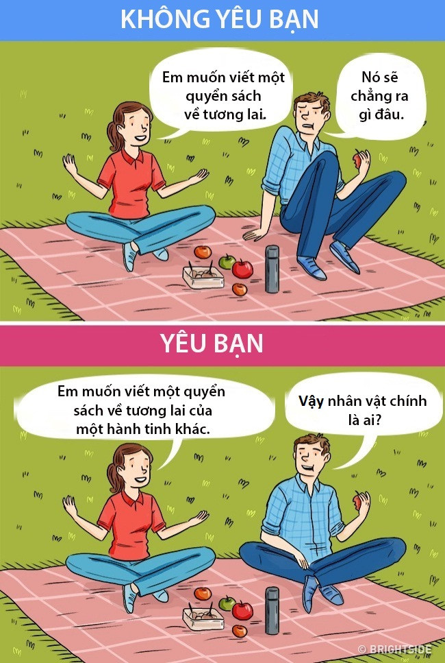 12 dau hieu chung to anh ay yeu ban rat nhieu